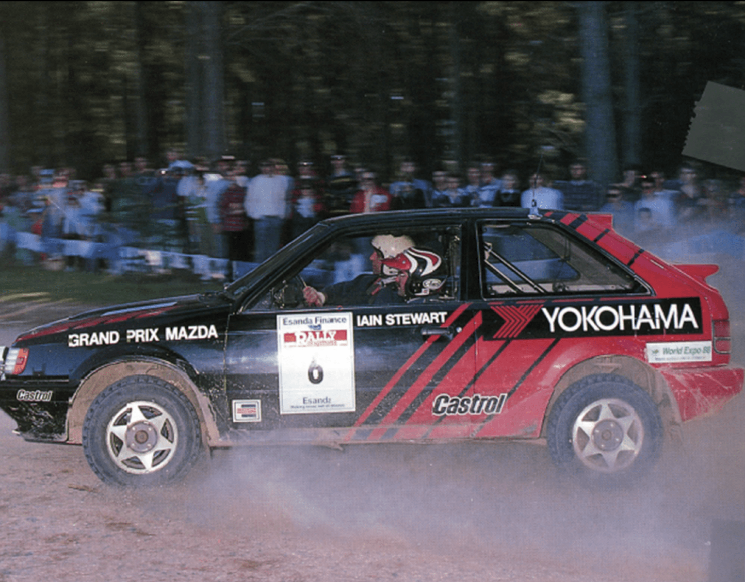 1988 Australian Rally Championship - Australian Rally History